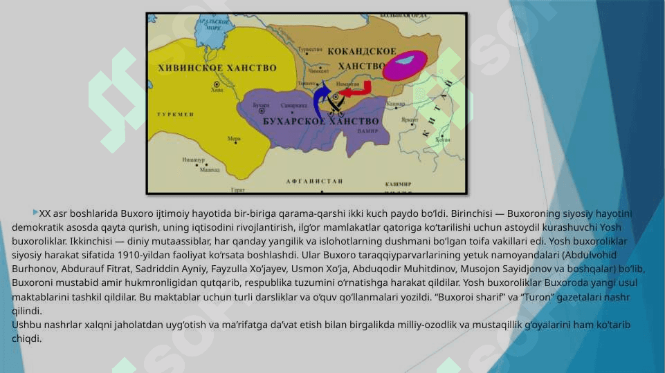 BUXORO AMIRLIGINING TUGATILISHI 2
