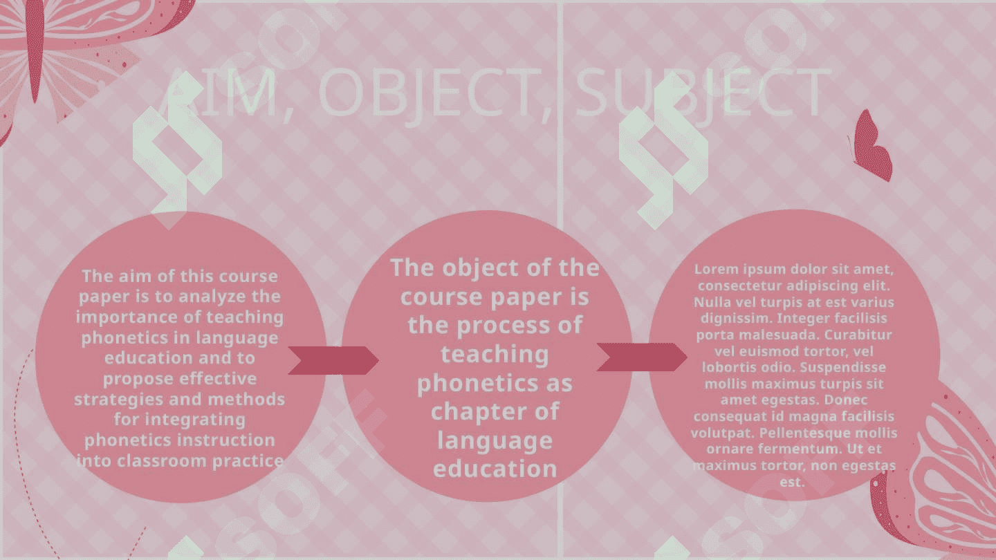 Teaching phonetics 4