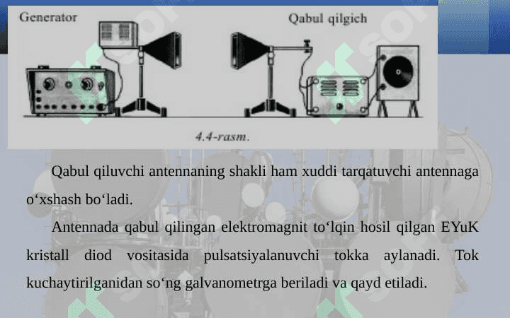 Ikki muhit chegarasida elektr maydon kuchlanganligini sinishi 4