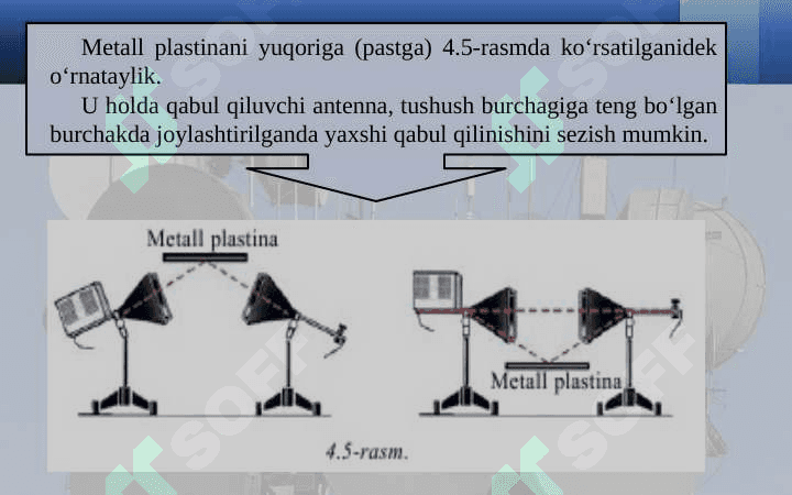 Ikki muhit chegarasida elektr maydon kuchlanganligini sinishi 6