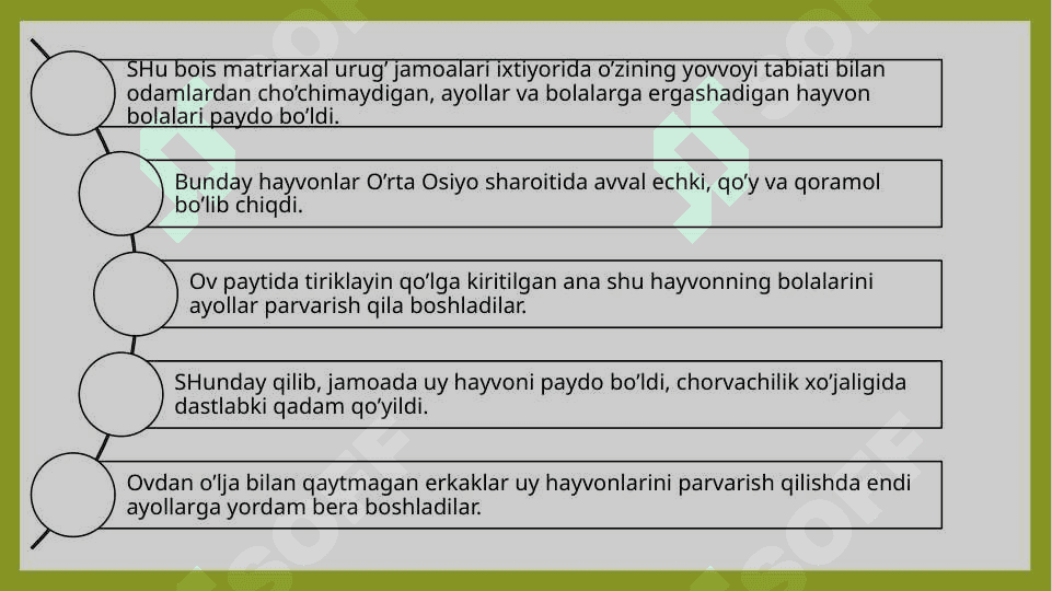 insoniyatning tarixiy rivojlanishida bronza davrining o'rni va roli 8