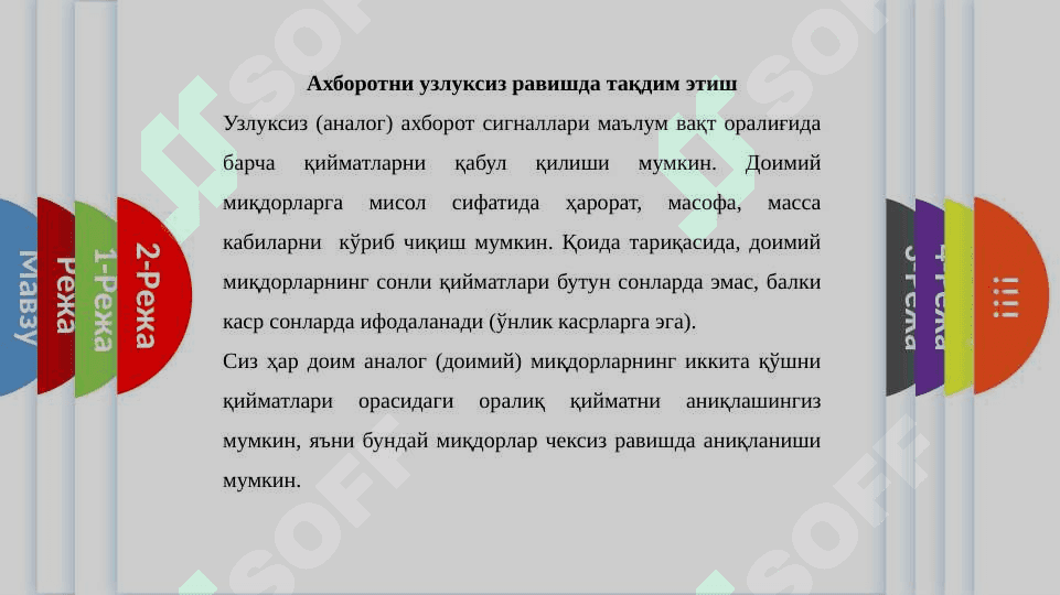 Ўзаро таъсир услублари 4