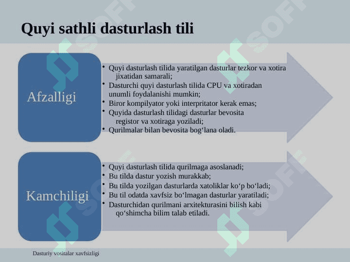 Dasturiy vosita kodini yozish 4