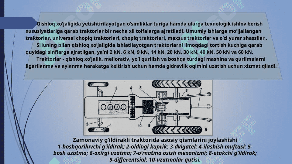 TRAKTOR VA AVTOMOBILLARNING TASNIFIVA ASOSIY QISMLARI. ICHKI YONUV DVIGATELLARI 6