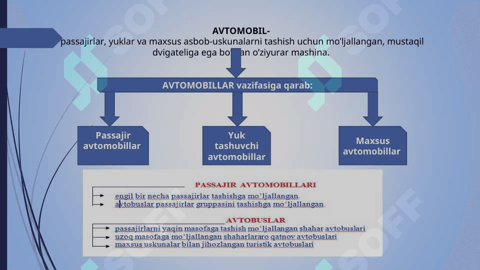 TRAKTOR VA AVTOMOBILLARNING TASNIFIVA ASOSIY QISMLARI. ICHKI YONUV DVIGATELLARI 8