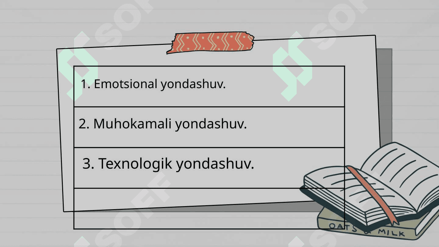 Integratsiyalashgan darslarni samaradorligini oshirish omillari 4