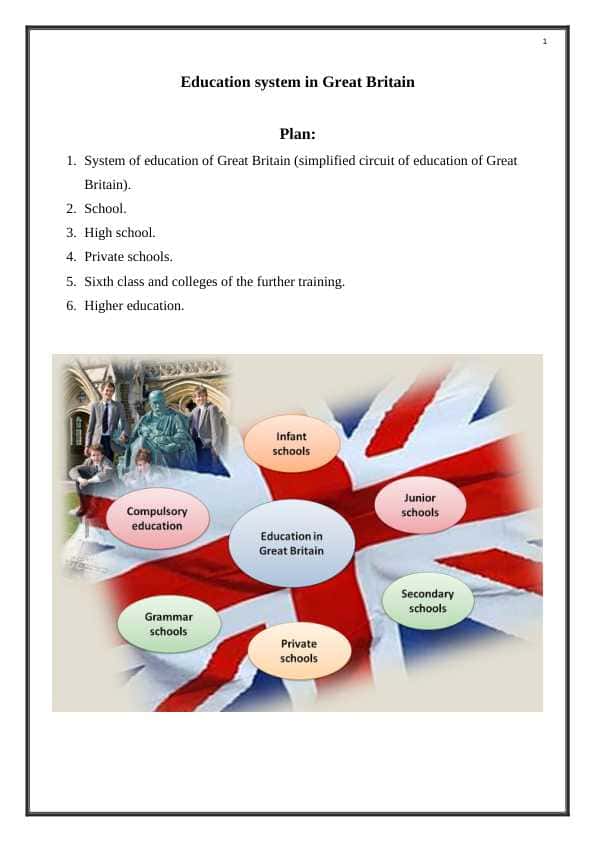 Education system in Great Britain