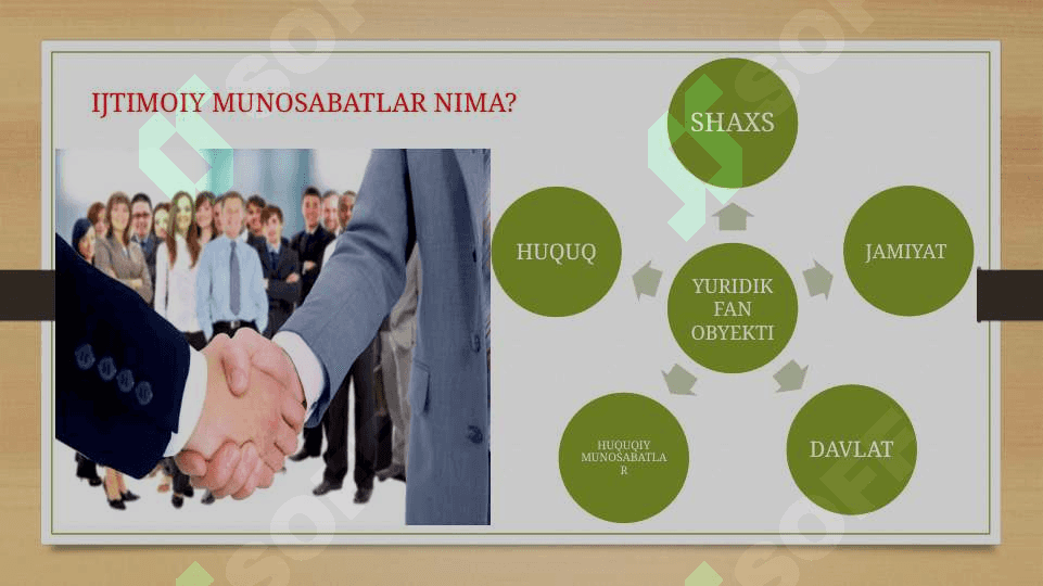 Yuridik fan tushunchasi ,obyekti va predmeti. Yuridik fan tushunchasi predmeti.Huquqiy ko’nikmalar va metodologiya moduli predmeti, vazifalari va o’zlashtirish metodlari 6
