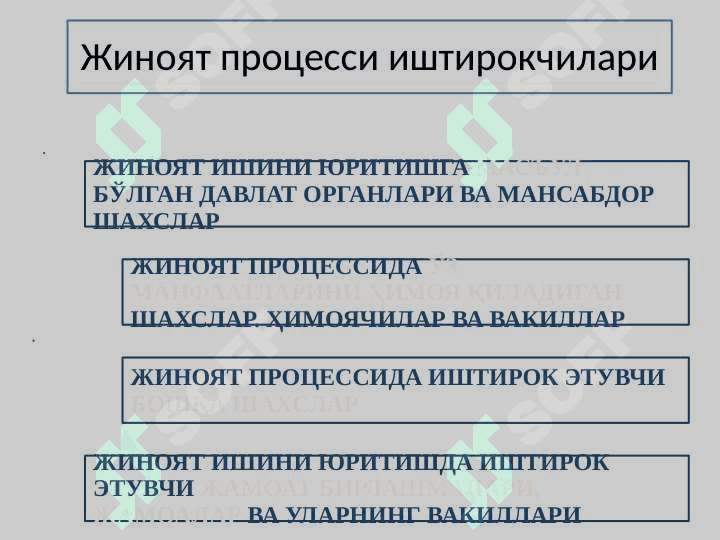 Jinoyat protsessi ishtirokchilari 2