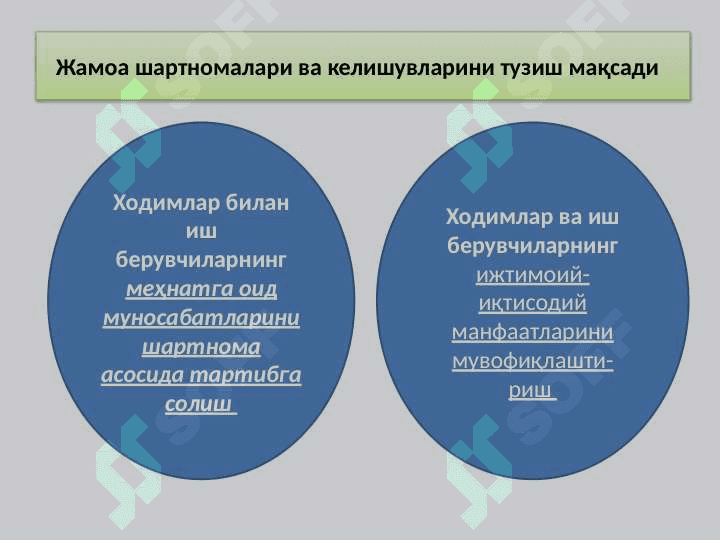 Mehnat sohasida ijtimoiy sherikchilik. Bandlik va axolini ishga joylashtirishni huquqiy tartibga solish 7