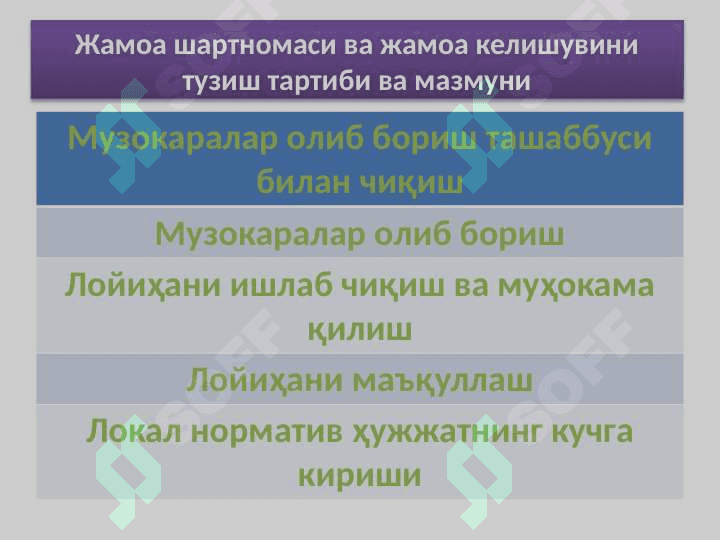 Mehnat sohasida ijtimoiy sherikchilik. Bandlik va axolini ishga joylashtirishni huquqiy tartibga solish 8
