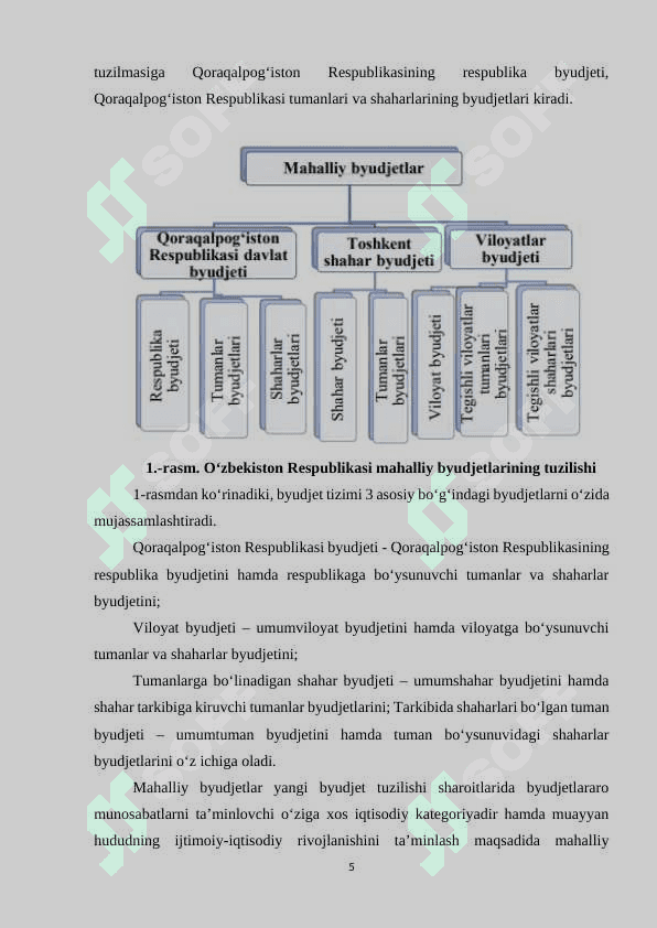 Mahalliy byudjetlar 5