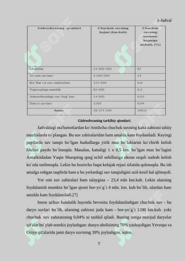 “Suv resurslaridan samarali foydalanish va muhofaza qilish” 7