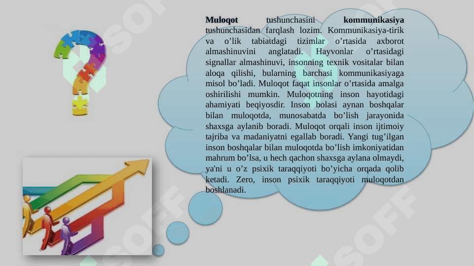 Muloqat Psixologiyasi 5