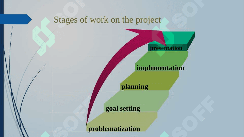 Roles for the teachers in course design 4