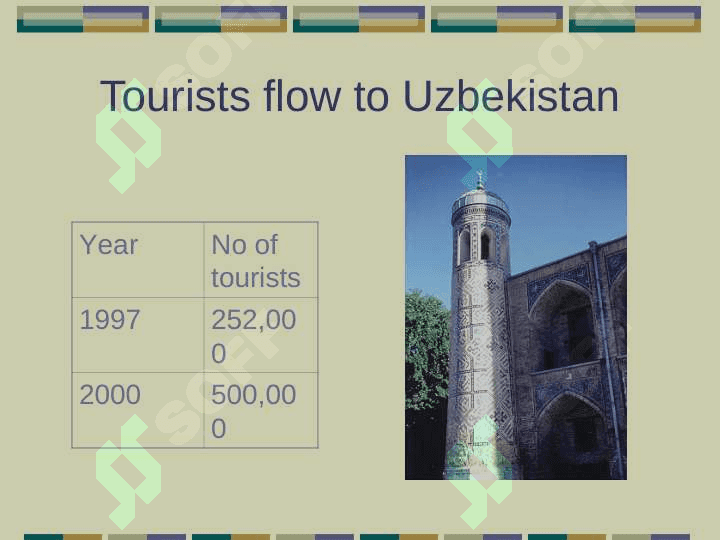 Tourism in Uzbekistan 3