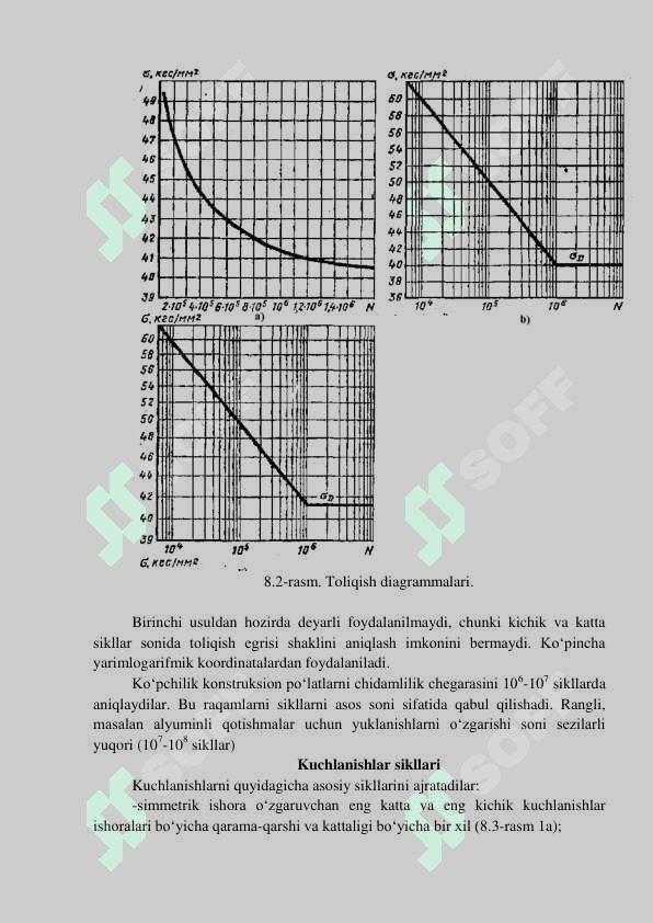 SIKLIK MUSTAHKAMLIK 3