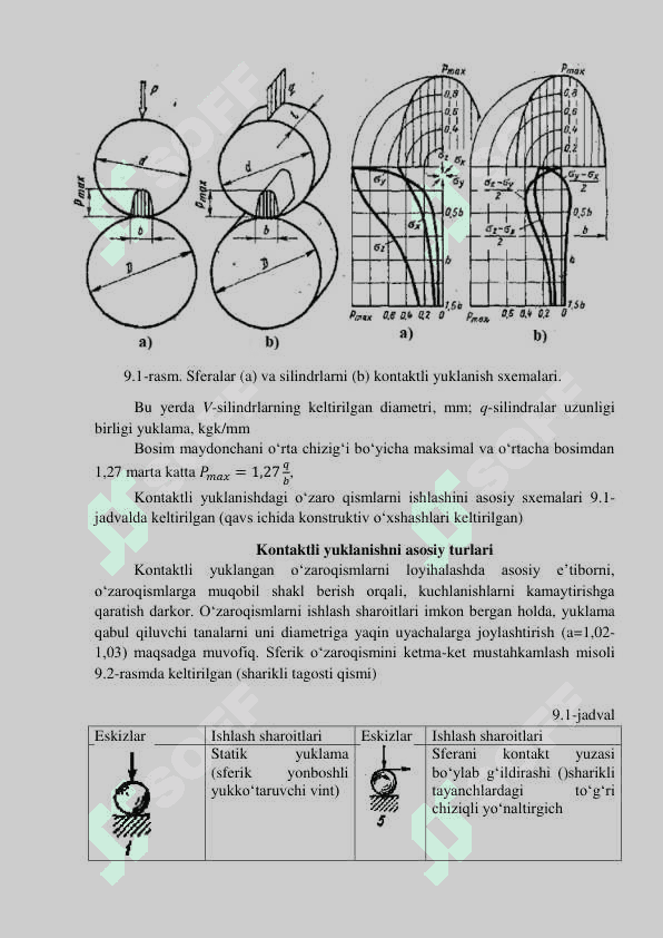 . KONTAKTLI MUSTAHKAMLIK 2