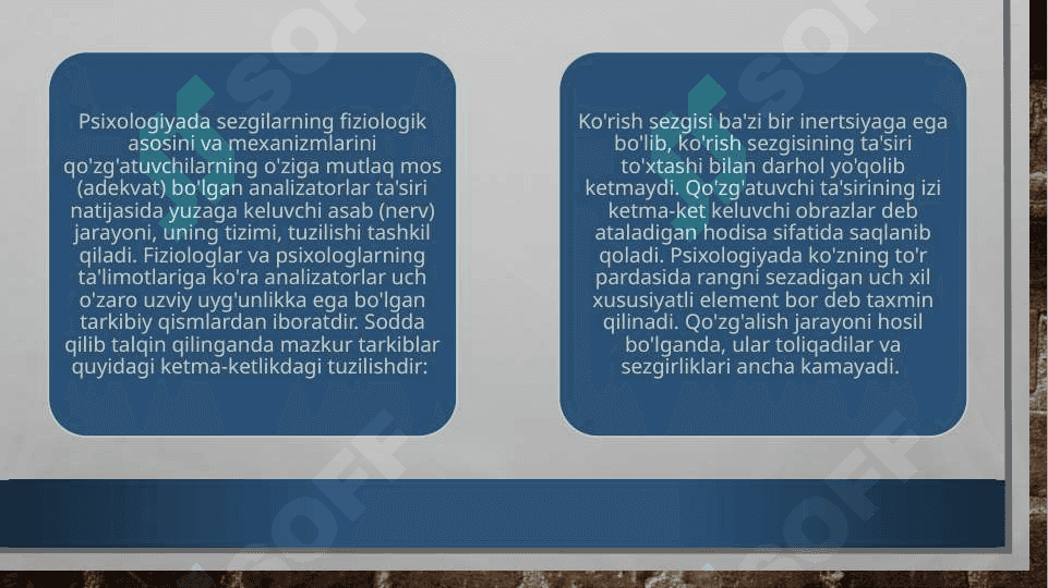 Idrokning murakkab shakllari va ularni o'rganish metodlari 4
