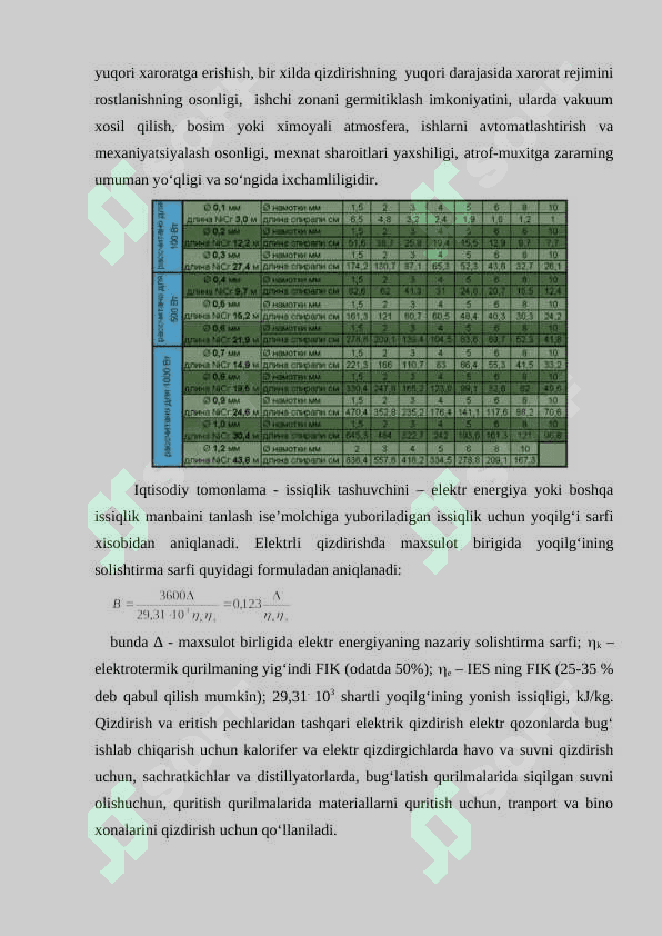 Qizdirgich elementlari 3