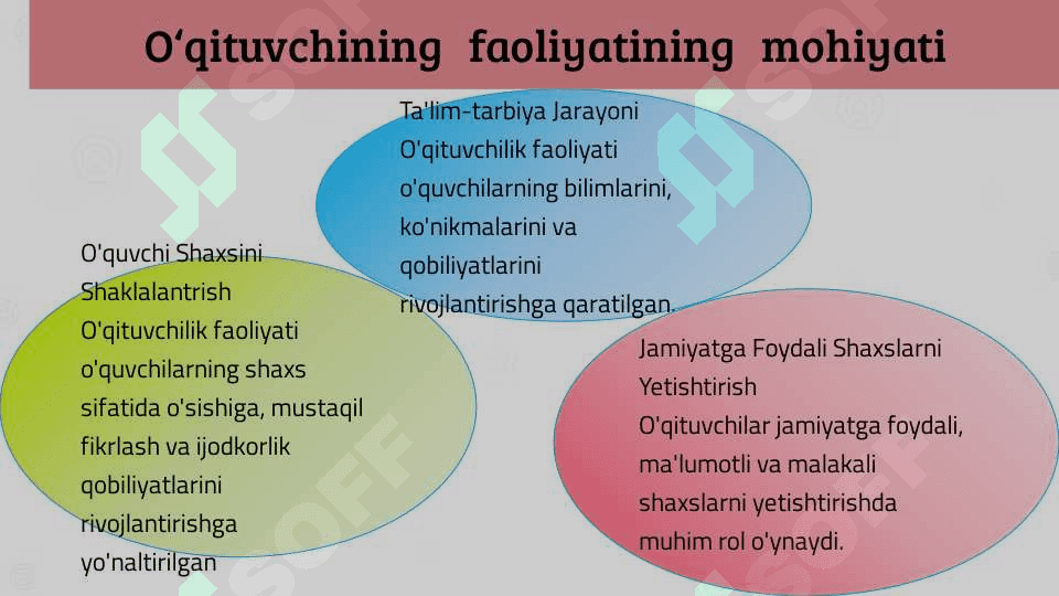 O‘qituvchi faoliyatida pedagogik qobiliyat 5