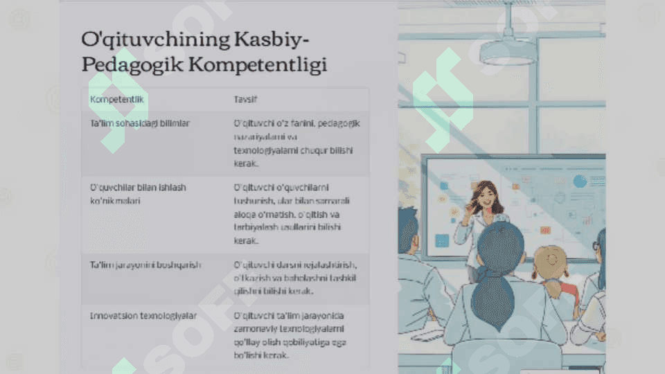 O‘qituvchi faoliyatida pedagogik qobiliyat 7