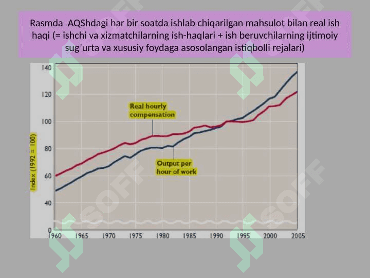 RAQOBATNING TURLI XIL SHAKLLARIDA ISH HAQINING SHAKLLANISHI.   YARATILGAN MAHSULOT VA DAROMADNING TAQSIMLANISHI. ISH HAQINING IQTISODIY MAZMUNI. ISH HAQINI TASHKIL ETISH SHAKLLARI VA TIZIMLARI. 7