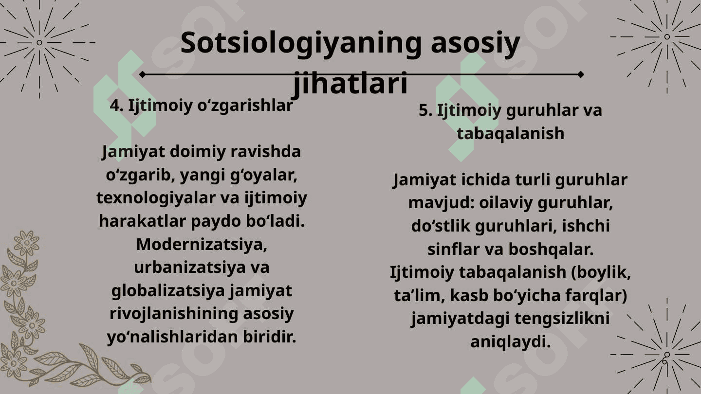 Jamiyat falsafasi 6