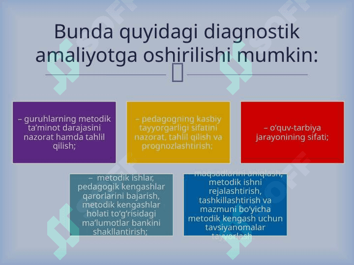O’QUV-TARBIYA JARAYONIDA PEDAGOGIK DIAGNOSTIKA 5