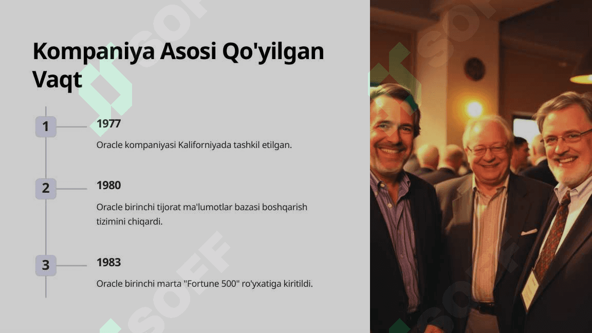 Oracle Kompaniyasining Tarixi 2