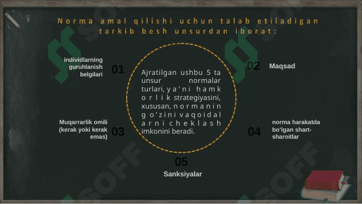 INSTITUTLAR VA ULARNING JAMIYAT RIVOJLANISHIDAGI RO`LI 7