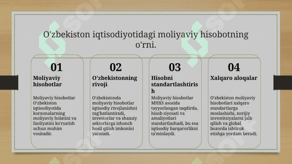 Moliyaviy hisobotning konseptual asosi MHXS 4
