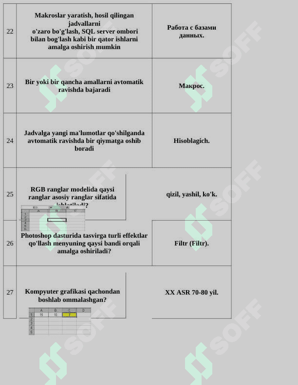 Attestatsiya javoblari informatika 5