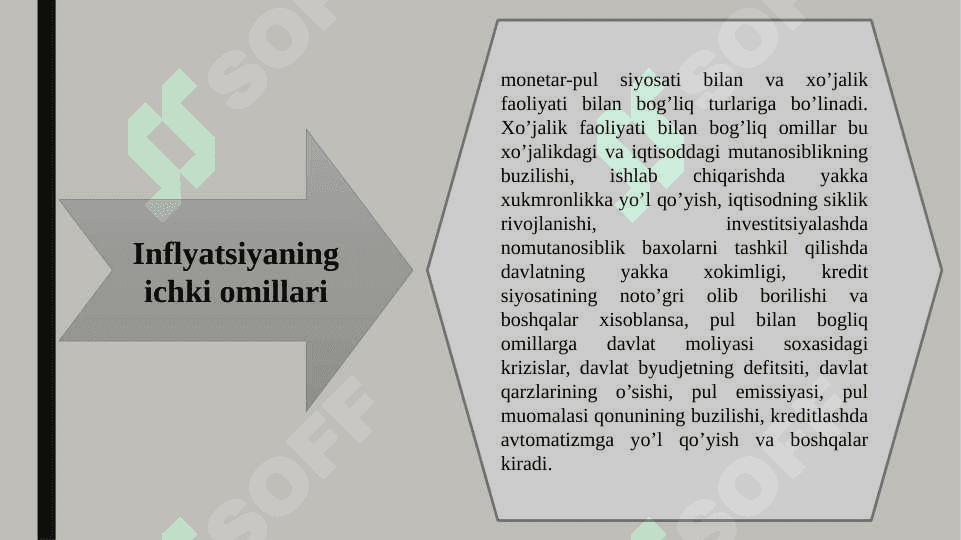 INFILATSIYANING KELIB CHIQISH SABABLARI, OQIBATLARI VA INFILATSIYAGA QARSHI SIYOSAT 7