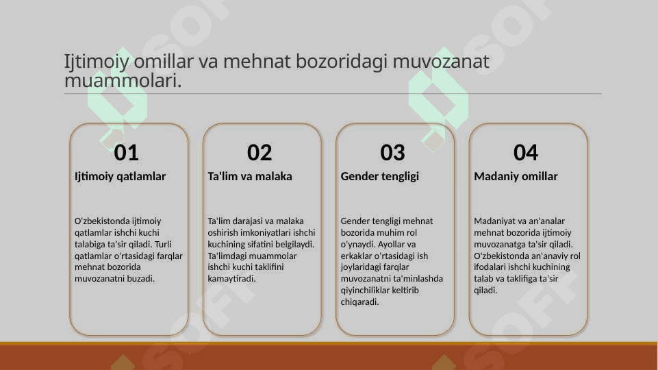 Ishchi kuchiga bo’lgan talab va taklif o’rtasidagi 6