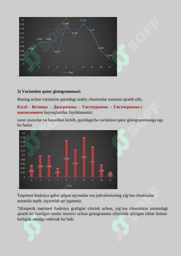TANLANMANING BOSHLANGʻICH STATISTIK TAHLILI 4