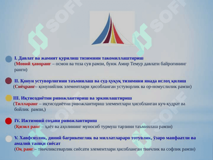 Ўзбекистон Республикасини  бешта устувор йўналишлари бўйича ҲАРАКАТЛАР СТРАТЕГИЯСИ 2