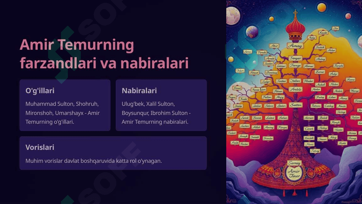 Temuriylar shajarasi 3