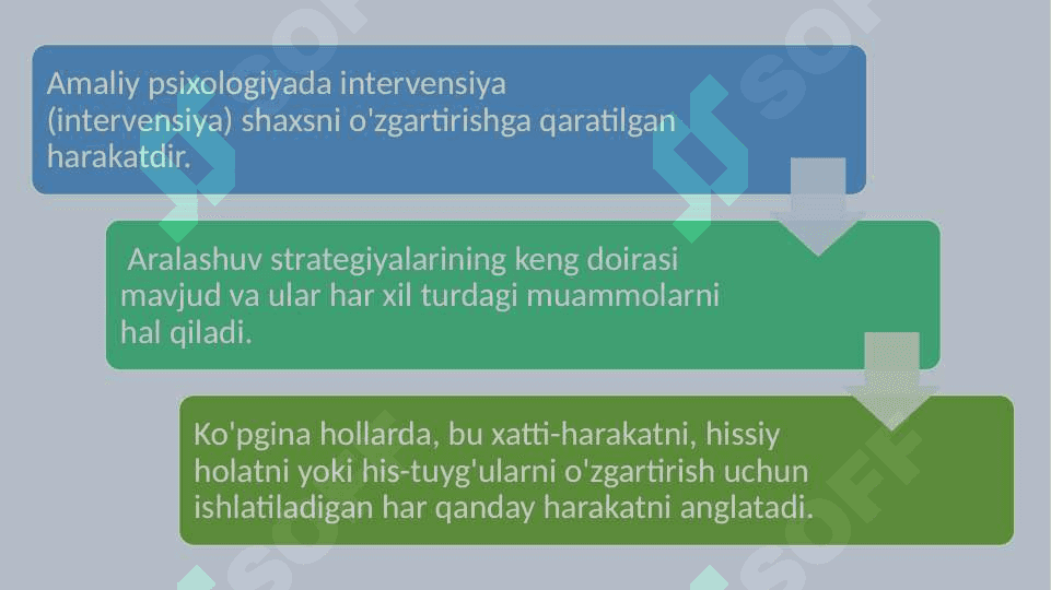 Turli kasalliklarda klinik-psixologik intervensiyaning o’ziga xos xususiyatlari 20.pptx 2