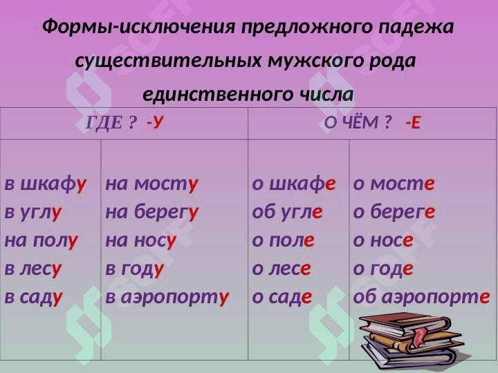 Предложный падеж 3