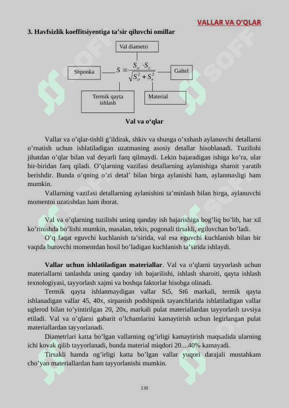 VALLAR VA O’QLAR 2