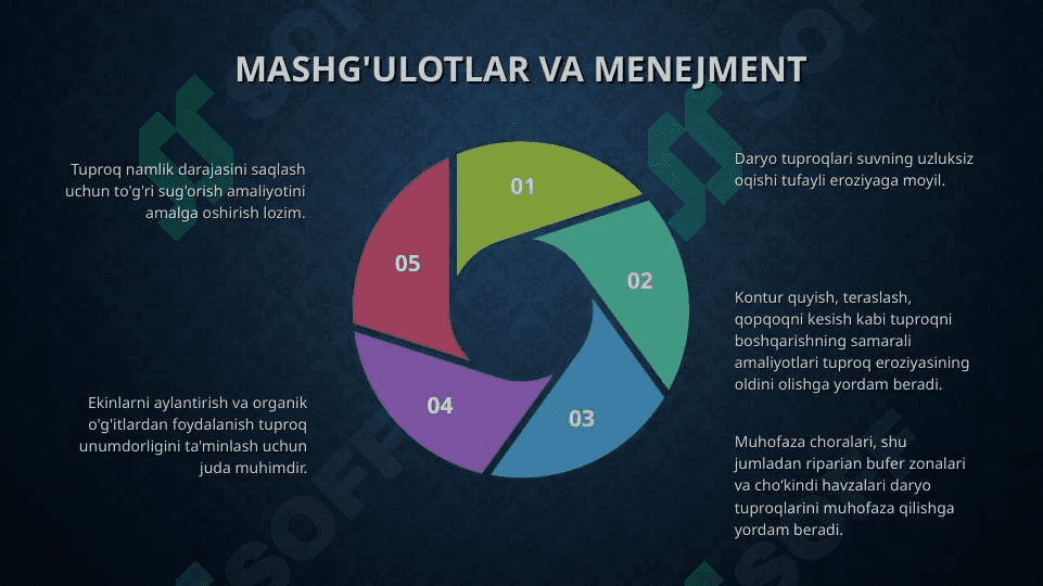 Tuproq eritmasi va tuproqdagi oksidlanish qaytarilish jarayonlari 4
