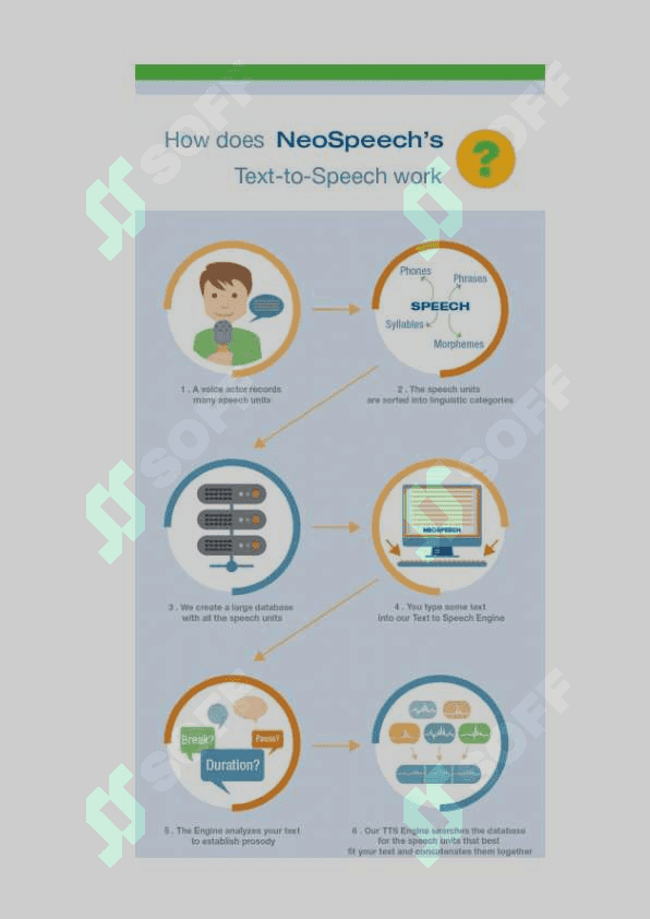 types-of-discussion-based-on-text-kurs-ishi 4