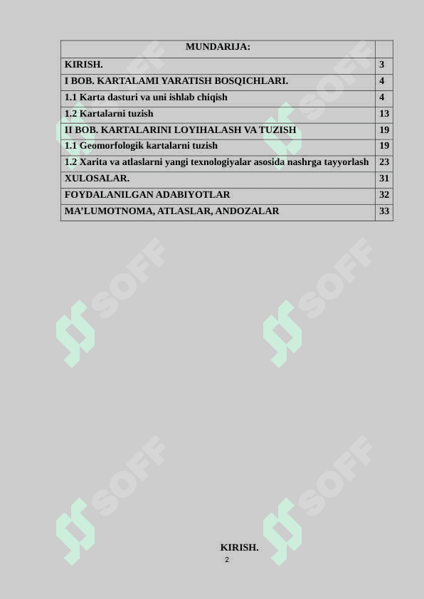 KARTALARNI LOYIHALASH VA TUZISH VA NASHR QILISH 2