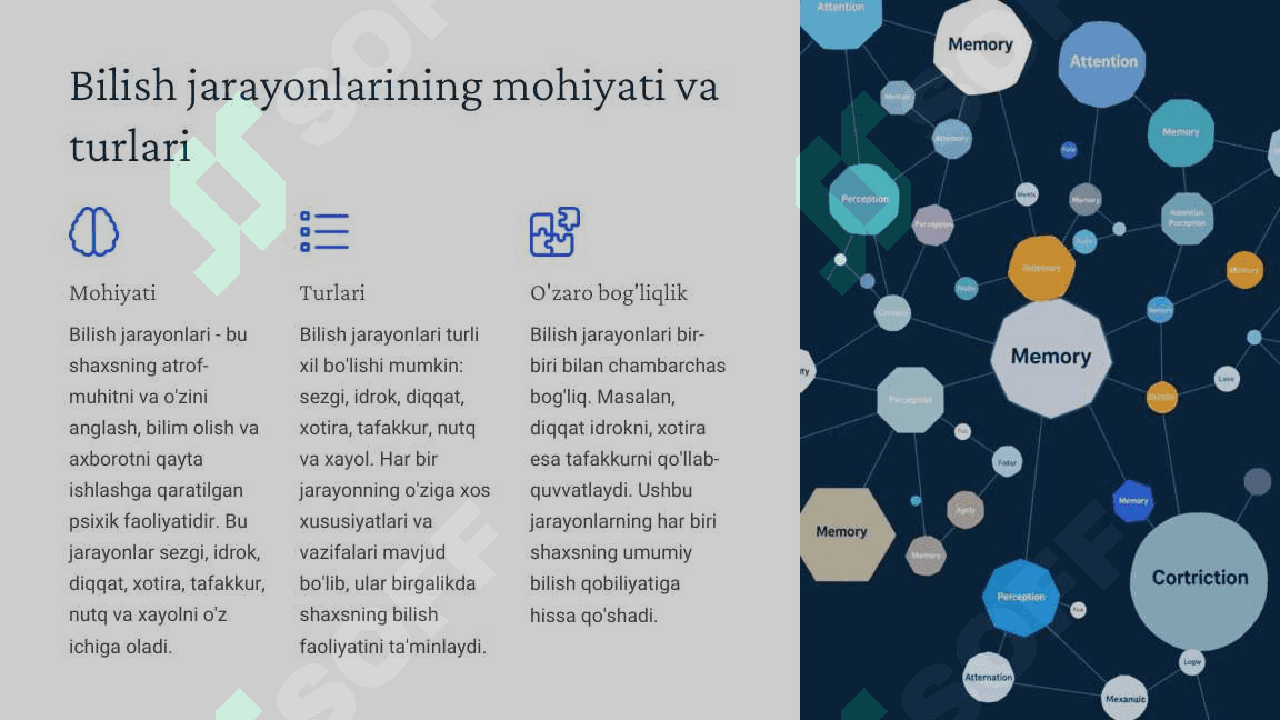 Shaxsning bilish jarayoni 3
