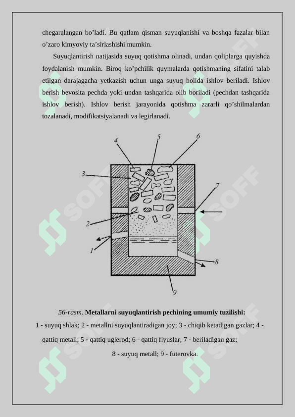 Uzluksiz quyma olish texnologiya 4