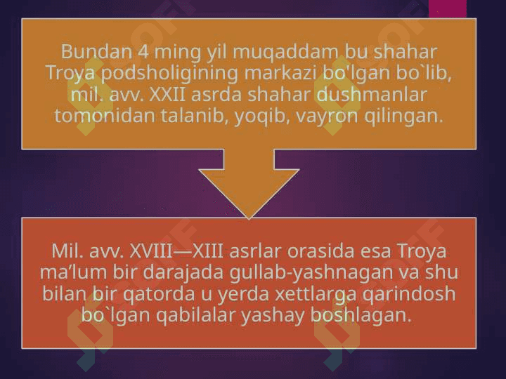 QADIMGI TROYA DAVLATI. 3