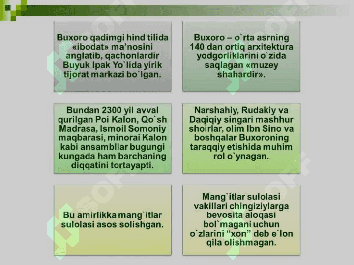 XIX asr o’rtalarida Buxoro amirligi 7