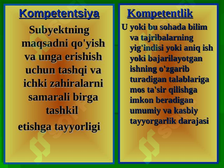 HUQUQIY FANLARNI O`QITISHDA PEDAGOGIK KOMPENENTLIK QARORLAR QABUL QILISH TEXNOLOGIYASI GRAFIK ORGANAYZERI 3