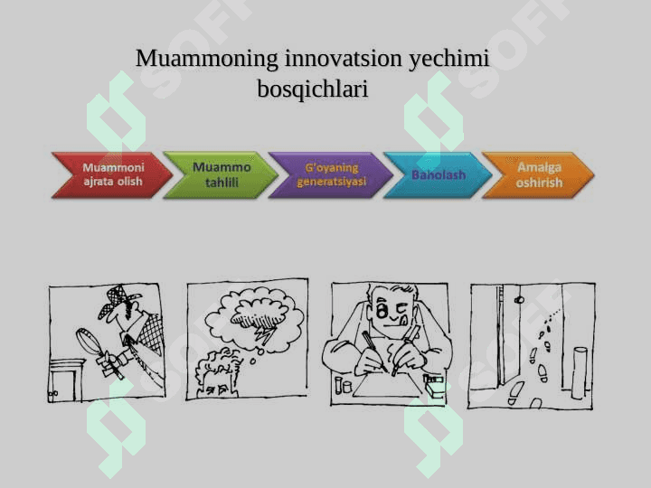 HUQUQIY FANLARNI O'QITISHDA KREATIVLIK SIFATLARINI  RIVOJLANTIRISH  YO'LLARI VA METODLARI 8